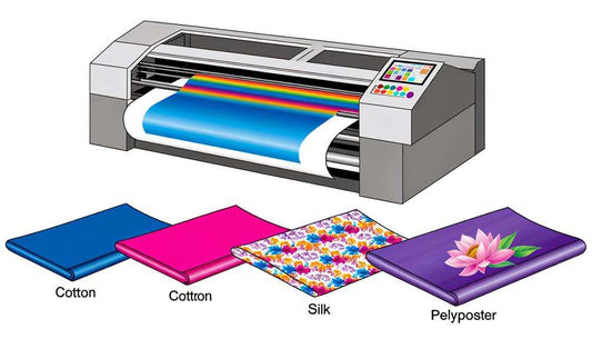 printing on various fabrics